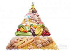 食堂承包公司提醒你錯誤的食物搭配傷害身體！